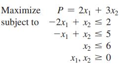 Maximize subject to P = 2x + 3x -2x + x  2 -x + x = 5 X2  6 X1, X0