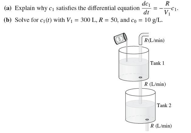 dc (a) Explain why c satisfies the differential equation dt (b) Solve for ci(t) with V = 300 L, R = 50, and