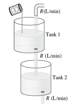 3 R (L/min) Tank 1 R (L/min) Tank 2 R (L/min)