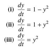 dy dt dy dt dy (iii) = y dt (i) (ii) = 1-y =1+y 2