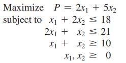 Maximize P = 2x + 5x subject to x + 2x = 18 2x + x = 21 IV IV X + X = 10 X1, X2 0