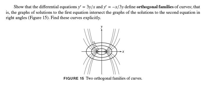 Show that the differential equations y'= 3y/x and y = -x/3y define orthogonal families of curves; that is,