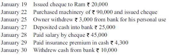 January 19 Issued cheque to Ram 20,000 January 22 Purchased machinery of 90,000 and issued cheque Owner