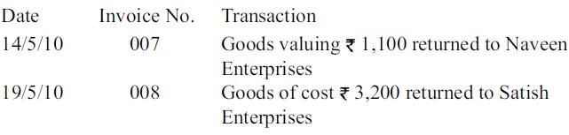 Date 14/5/10 19/5/10 Invoice No. 007 008 Transaction Goods valuing 1,100 returned to Naveen Enterprises Goods