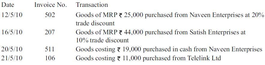 Date 12/5/10 16/5/10 20/5/10 21/5/10 Invoice No. 502 207 511 106 Transaction Goods of MRP 25,000 purchased