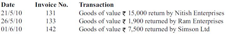Date 21/5/10 26/5/10 01/6/10 Invoice No. 131 133 142 Transaction Goods of value Goods of value Goods of value