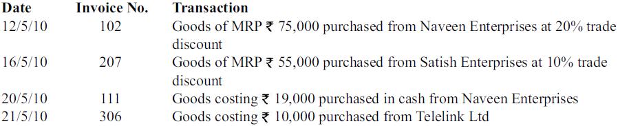 Date 12/5/10 16/5/10 20/5/10 21/5/10 Invoice No. 102 207 111 306 Transaction Goods of MRP discount Goods of