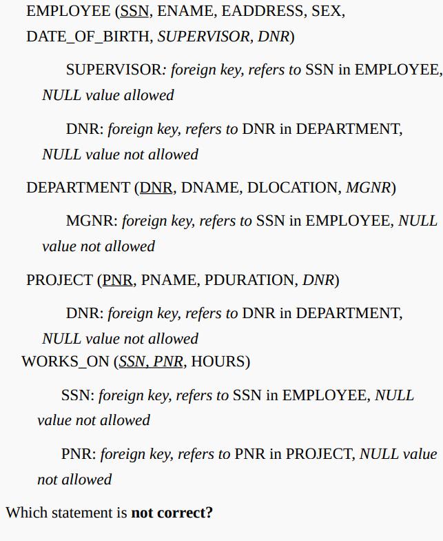EMPLOYEE (SSN, ENAME, EADDRESS, SEX, DATE_OF_BIRTH, SUPERVISOR, DNR) SUPERVISOR: foreign key, refers to SSN