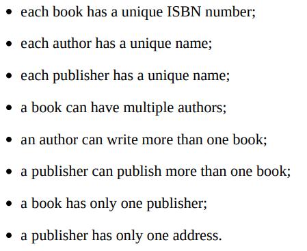 each book has a unique ISBN number; each author has a unique name;  each publisher has a unique name; a book