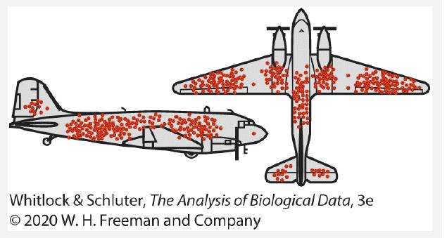 guy Whitlock & Schluter, The Analysis of Biological Data, 3e 2020 W. H. Freeman and Company
