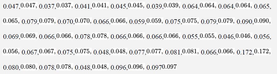 0.047,0.047, 0.037,0.037, 0.041,0.041, 0.045,0.045, 0.039,0.039, 0.064,0.064, 0.064,0.064, 0.065, 0.065,