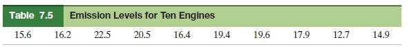 Table 7.5 Emission Levels for Ten Engines 15.6 16.2 22.5 20.5 16.4 19.4 19.6 17.9 12.7 14.9