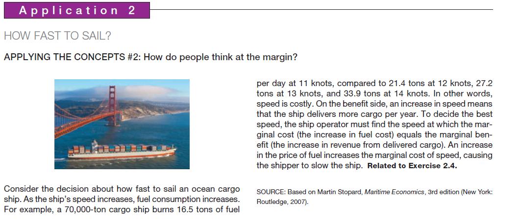 Application 2 HOW FAST TO SAIL? APPLYING THE CONCEPTS #2: How do people think at the margin? Consider the