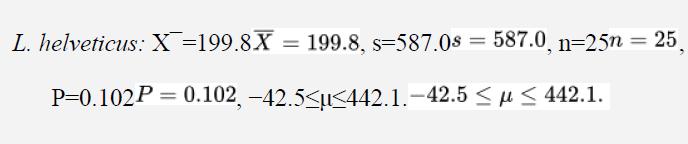 L. helveticus: X=199.8X P=0.102P = 0.102, -42.5