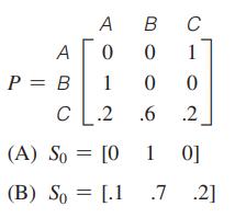 A B 0 0 1 C2 A P = B (A) So (B) So C 1 0 0 6 [010] [.1.7.2] 2.