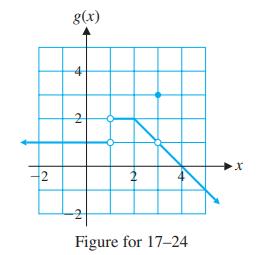 2 g(x) 4 2 2 Figure for 17-24 X
