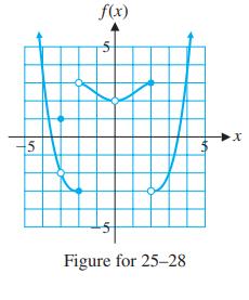 5 f(x) 5 -5 Figure for 25-28 LA X