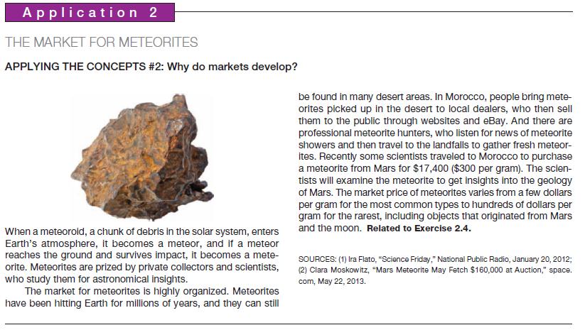 Application 2 THE MARKET FOR METEORITES APPLYING THE CONCEPTS #2: Why do markets develop? When a meteoroid, a