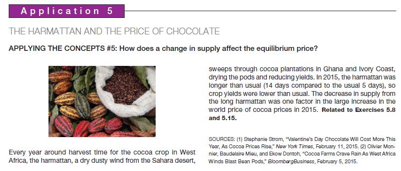 Application 5 THE HARMATTAN AND THE PRICE OF CHOCOLATE APPLYING THE CONCEPTS #5: How does a change in supply