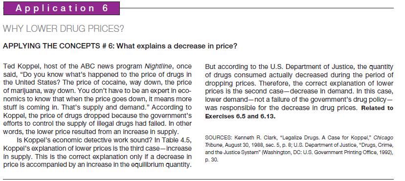Application 6 WHY LOWER DRUG PRICES? APPLYING THE CONCEPTS # 6: What explains a decrease in price? Ted