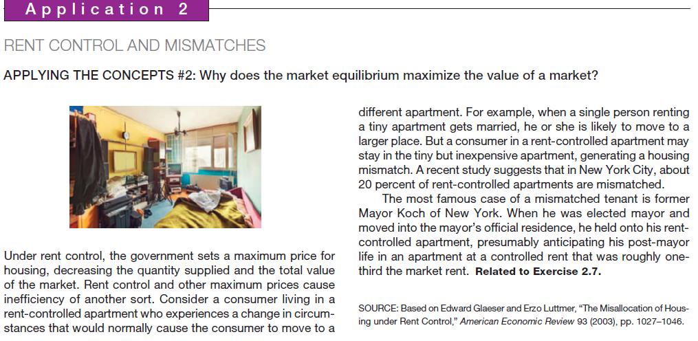 Application 2 RENT CONTROL AND MISMATCHES APPLYING THE CONCEPTS #2: Why does the market equilibrium maximize