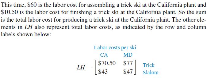 This time, $60 is the labor cost for assembling a trick ski at the California plant and $10.50 is the labor