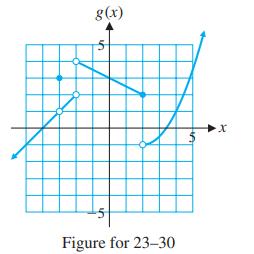 g(x) 5 in Figure for 23-30 X
