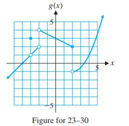 g(x) 5 -5 Figure for 23-30