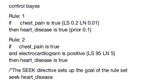control bayes Rule: 1 if chest pain is true {LS 0.2 LN 0.01} then heart disease is true {prior 0.1} Rule: 2