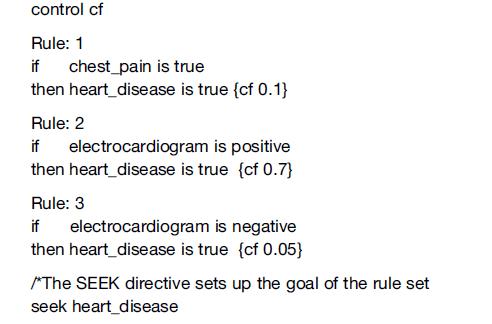 control of Rule: 1 if chest pain is true then heart disease is true {cf 0.1} Rule: 2 if electrocardiogram is