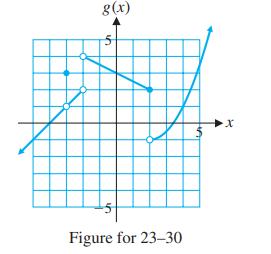 g(x) 9 -5 Figure for 23-30 x