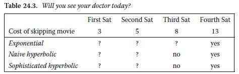Table 24.3. Will you see your doctor today? First Sat 3 ? ? ? Cost of skipping movie Exponential Naive