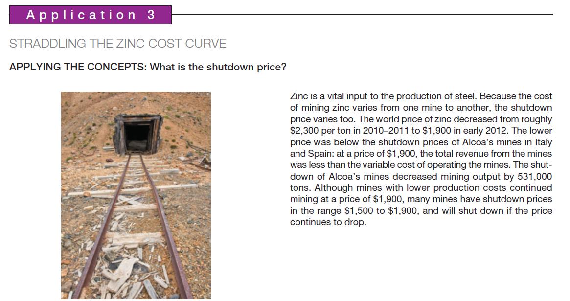 Application 3 STRADDLING THE ZINC COST CURVE APPLYING THE CONCEPTS: What is the shutdown price? Zinc is a