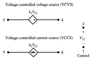 3 Voltage-controlled voltage source (VCVS) kV21 5 Voltage-controlled current source (VCCS) V21 kV21 2  6