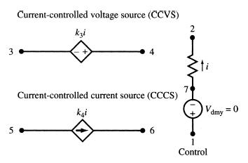 3 5 Current-controlled voltage source (CCVS) kzi + 4 Current-controlled current source (CCCS) kai 6 2