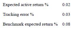 Expected active return % Tracking error % Benchmark expected return % 0.08 0.02 0.03