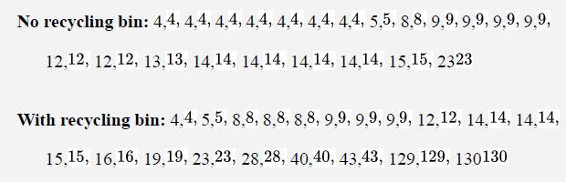 No recycling bin: 4,4, 4,4, 4.4, 4.4, 4.4, 4,4, 4,4, 5,5, 8,8, 9,9, 9,9, 9,9, 9,9, 12.12, 12,12, 13,13,