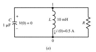 C 1 F + V(0) = 0 (a) 10 mH || i(0)=0.5 A 0 R