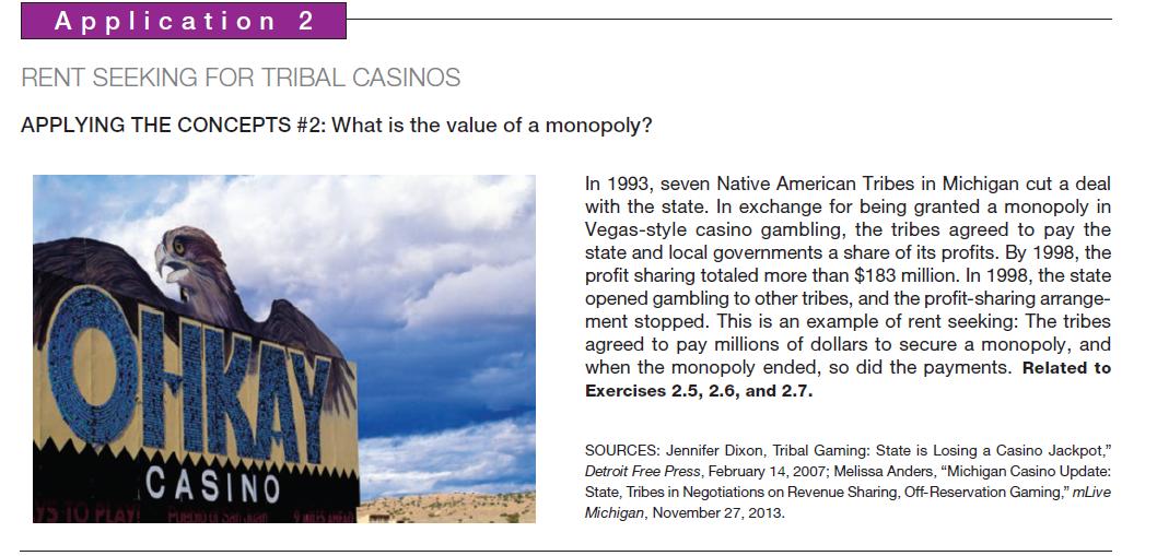 Application 2 RENT SEEKING FOR TRIBAL CASINOS APPLYING THE CONCEPTS #2: What is the value of a monopoly?