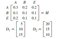 A BE A [0.3 0.2 0.2 B E 0.1 0.1 0.1 = M 0.2 0.2 0.1 0.1 0.1 5 -[3] 15 D = 10 D 20 -[] = 15 10
