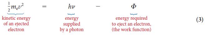 - mv kinetic energy of an ejected electron || hv energy supplied by a photon  energy required to eject an
