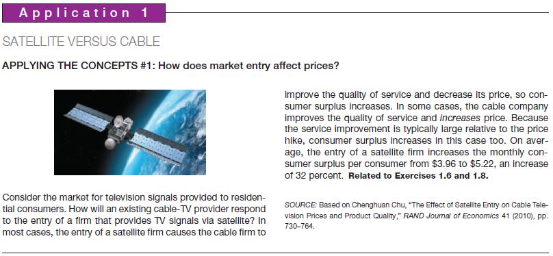 Application 1 SATELLITE VERSUS CABLE APPLYING THE CONCEPTS #1: How does market entry affect prices? Consider