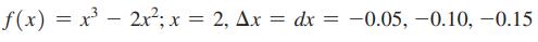 f(x) = x = 2x; x = 2, Ax = dx = - -0.05, -0.10, -0.15