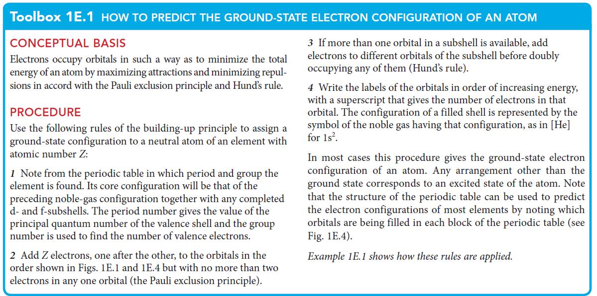 Toolbox 1E.1 HOW TO PREDICT THE GROUND-STATE ELECTRON CONFIGURATION OF AN ATOM CONCEPTUAL BASIS Electrons