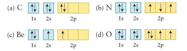(a) C (c) Be 1s 2s 1s 2s 2p 2p (b) N 1s 2s (d) ON N 1s 2s 2p 2p