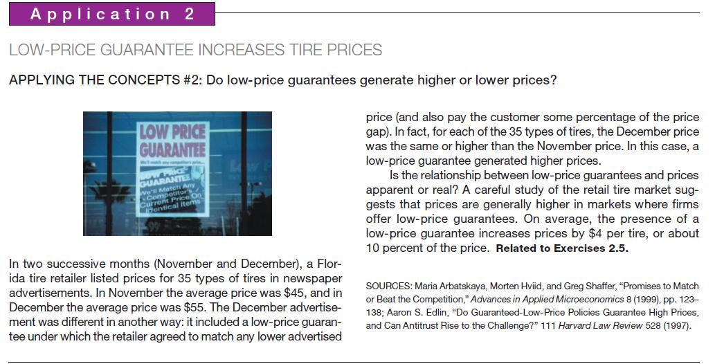Application 2 LOW-PRICE GUARANTEE INCREASES TIRE PRICES APPLYING THE CONCEPTS #2: Do low-price guarantees
