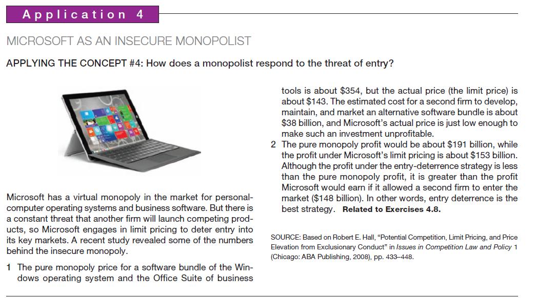 Application 4 MICROSOFT AS AN INSECURE MONOPOLIST APPLYING THE CONCEPT #4: How does a monopolist respond to