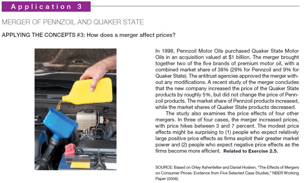 Application 3 MERGER OF PENNZOIL AND QUAKER STATE APPLYING THE CONCEPTS #3: How does a merger affect prices?