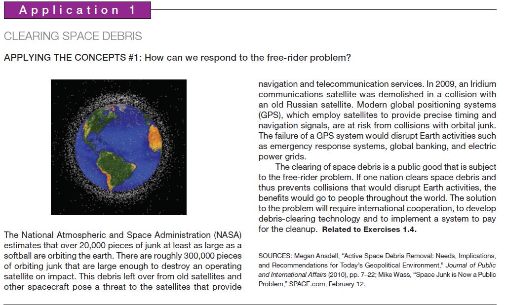 Application 1 CLEARING SPACE DEBRIS APPLYING THE CONCEPTS #1: How can we respond to the free-rider problem?
