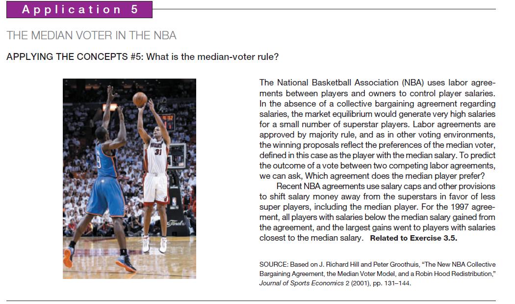 5 THE MEDIAN VOTER IN THE NBA APPLYING THE CONCEPTS #5: What is the median-voter rule? Application Finals The